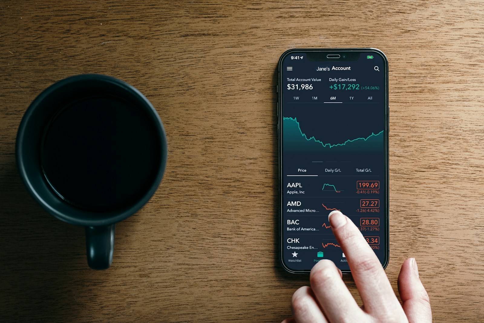 Is Robinhood Gold Worth the Cost?