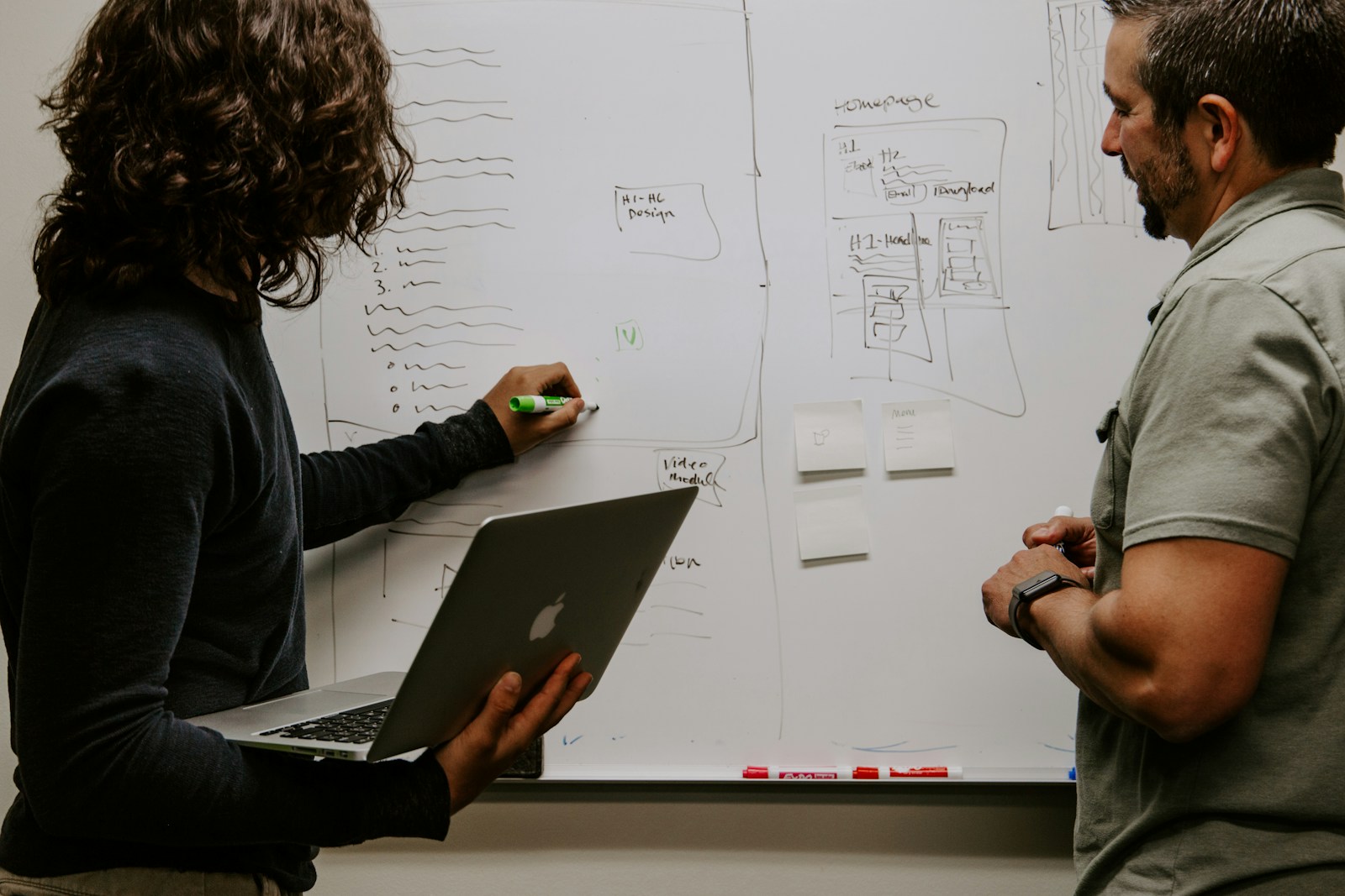4 questions that reveal whether your business model actually works